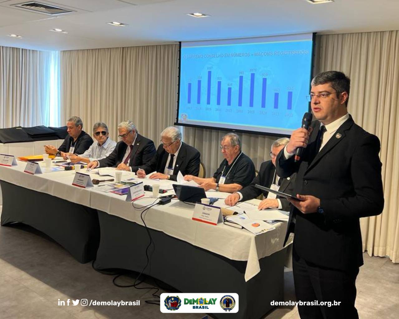 119ª Assembleia Geral Ordinária COMAB